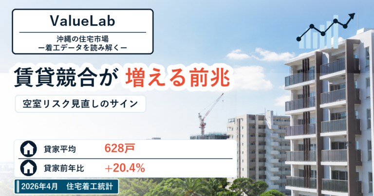 沖縄住宅着工2026年4月｜貸家平均628戸、全住宅は1,000戸台目前