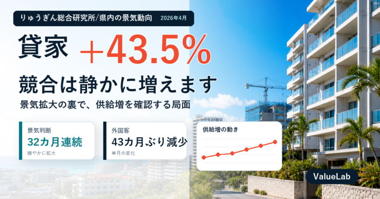 沖縄景気32カ月連続拡大──貸家+43.5%で投資家が見るべき変化