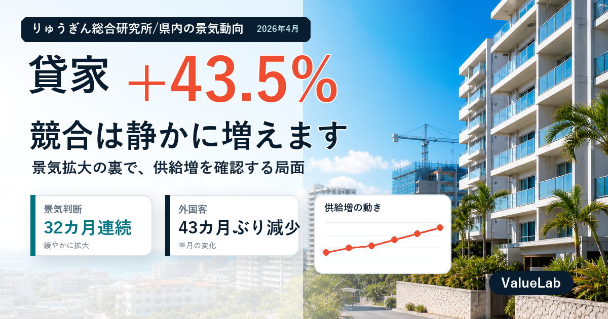 沖縄景気32カ月連続拡大──貸家+43.5%で投資家が見るべき変化