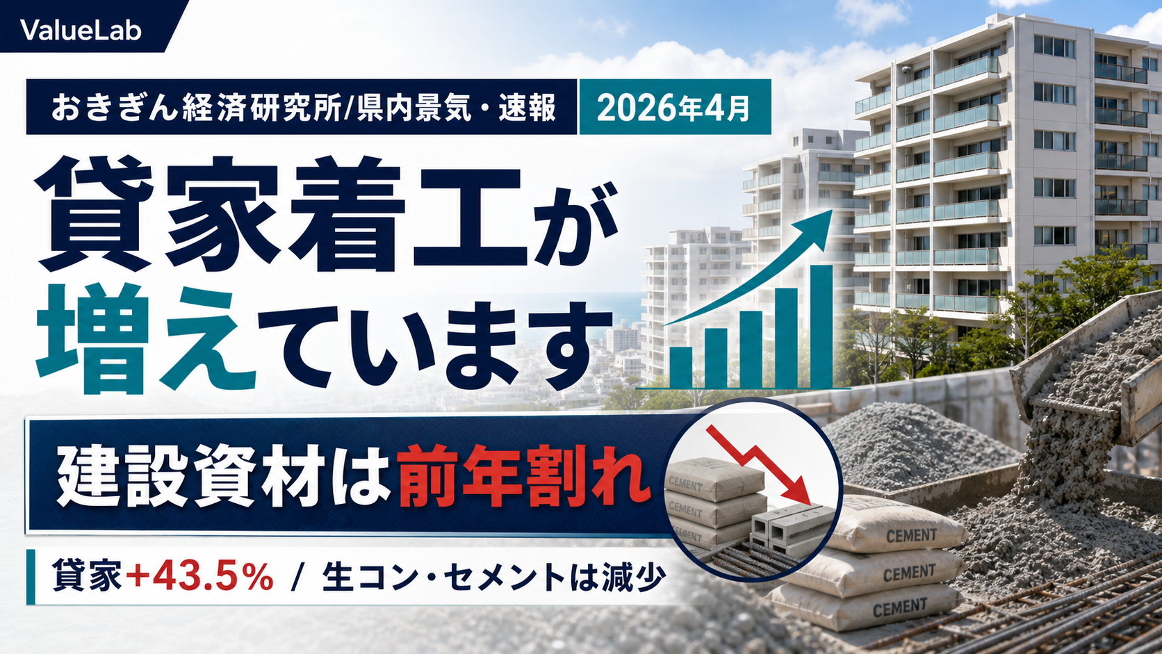 沖縄の住宅着工は貸家主導──おきぎん景況速報2026年4月から読む供給環境
