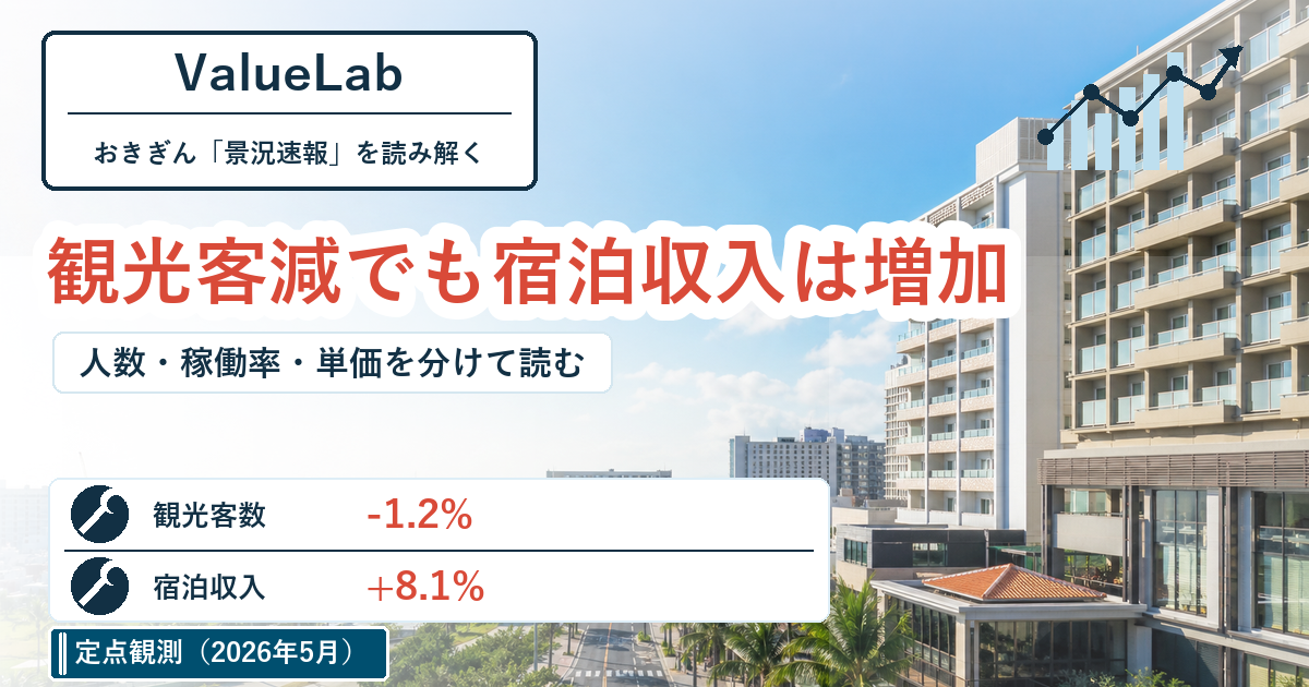 観光客数は減ったのに宿泊収入は増えた。おきぎんレポートで読む沖縄不動産の見方