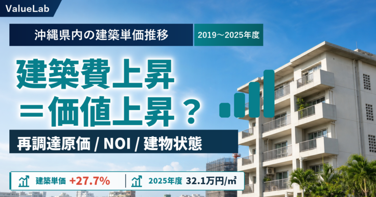 沖縄の建築単価はコロナ前から27.7％上昇｜既存建物の価値とオーナーの対策