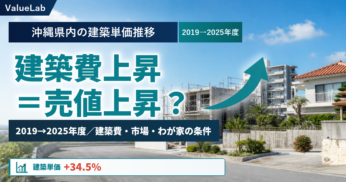 沖縄の住居用建築費はコロナ前からどう変わった？｜マンション・戸建ての売却価格を考える