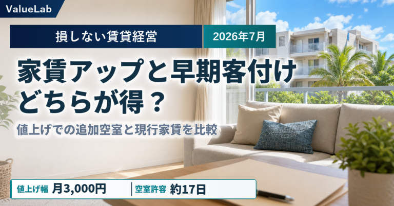 家賃3,000円アップと早期客付け、どちらが得？