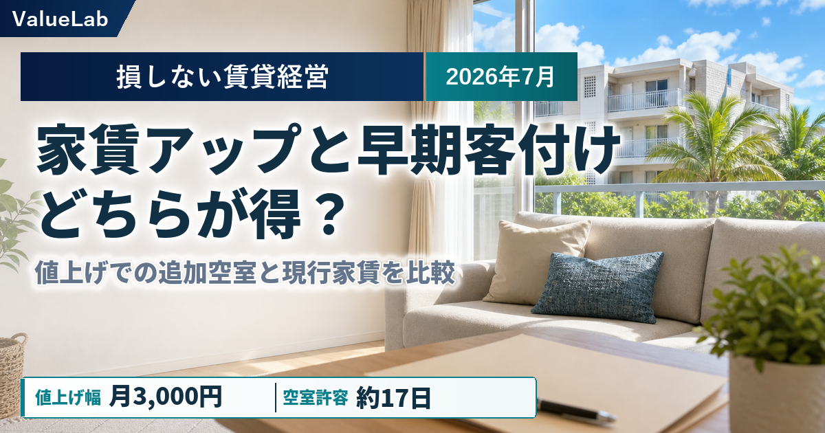 家賃3,000円アップと早期客付け、どちらが得?