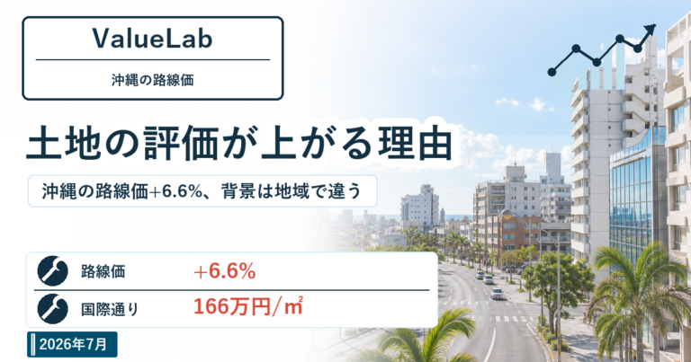 沖縄の路線価はなぜ上がったのか。2026年の上昇要因をデータで読む