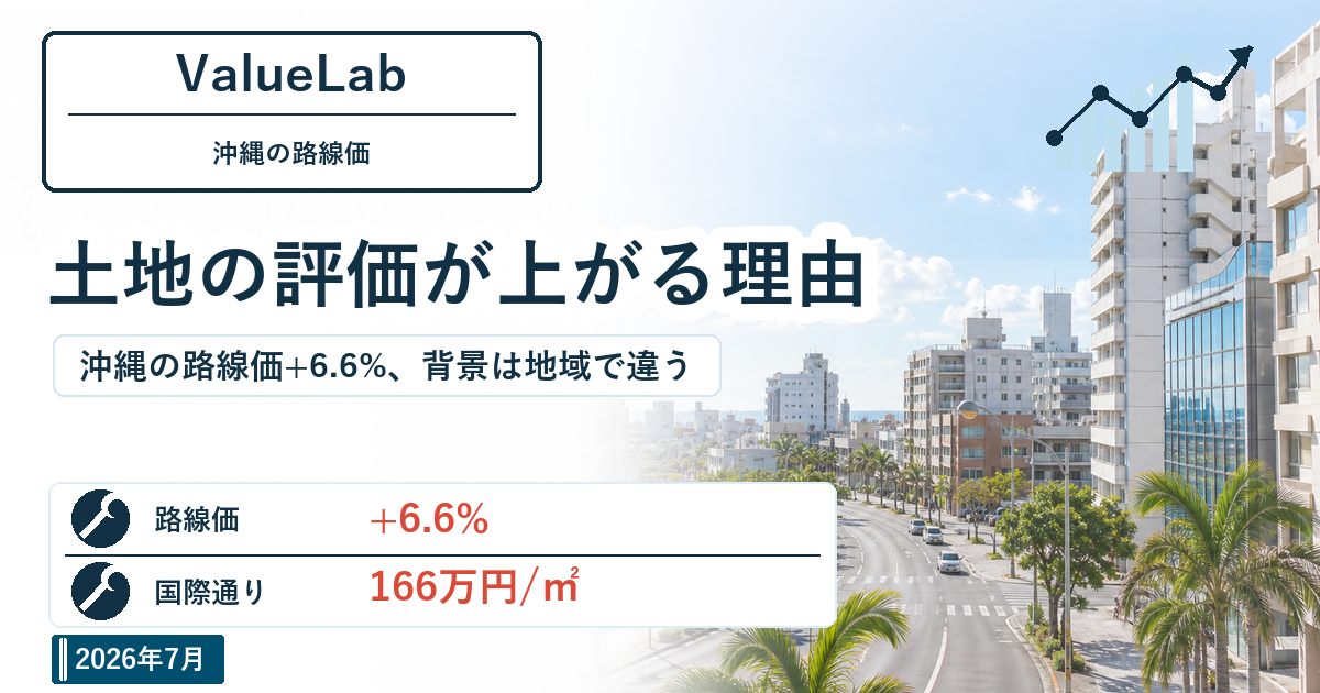 沖縄の路線価はなぜ上がったのか。2026年の上昇要因をデータで読む