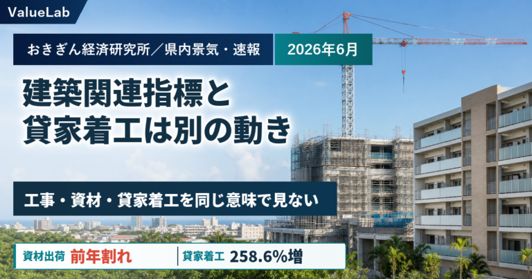 観光客数は減少、宿泊収入は増加。おきぎんレポートで読む沖縄不動産の数字の分け方