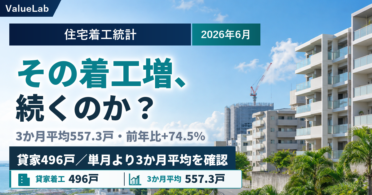 貸家3か月平均は557戸へ低下。それでも沖縄の住宅着工は前年同期を上回る|定点観測(2026年6月)